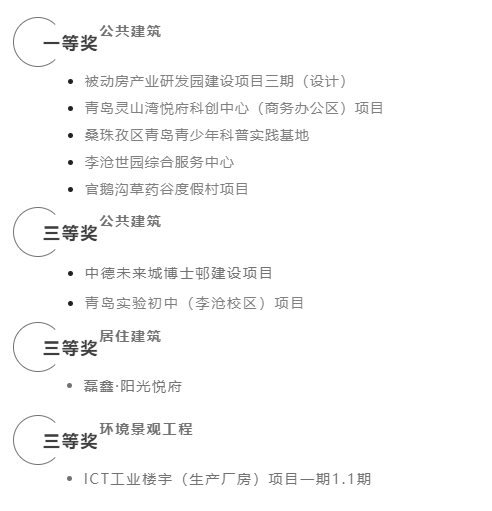 微信截圖_20220927095540.png 微信截圖_20220927095540.png