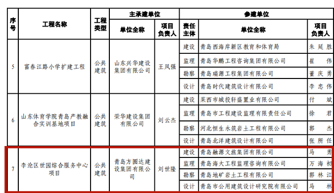 微信截圖_20230216095747_副本.png 微信截圖_20230216095747_副本.png